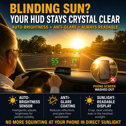 🚗 50% RABATT NU! Head-Up Display (HUD) med GPS – exakt hastighet i km/h– digital hastighetsmätare, kompass & överhastighetslarm – plug & play för alla fordon 📊✨