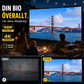 🎬 Vikbar antljus-projektorduk 100 tum – 4K/3D klar bild även i dagsljus!