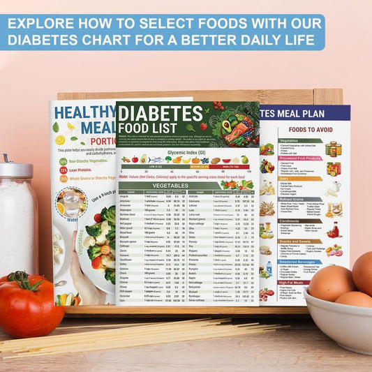 🔥Het försäljning 50 % RABATT🎁Lista över livsmedel för diabetiker och måltidsplanerare