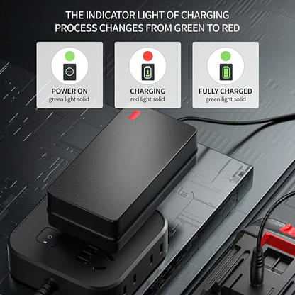 🔋 60% RABATT! ⚡ Universell Högeffektiv Laddare för Litiumbatterier – Snabbladdning, Säker & Kompatibel med Drönare/E-Scooter/Verktyg 🔧