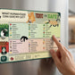 Guide till Säker Kattmat - Praktisk Kylskåpsmagnet