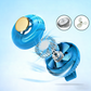 Bärbar roterbar klämfläkt