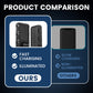 Solcells-Powerbank med Inbyggt Ljus