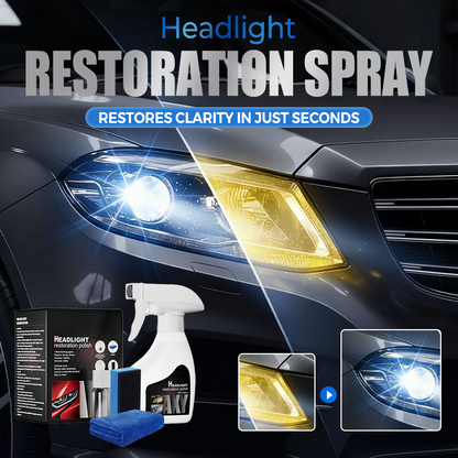 Spray för renovering av strålkastare