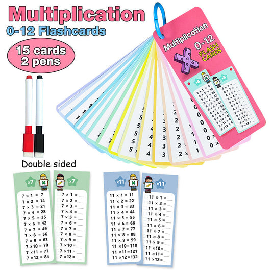 15 st dubbelsidiga matematikkort