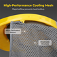 Breathable Sun Protection Hard Hat Shade