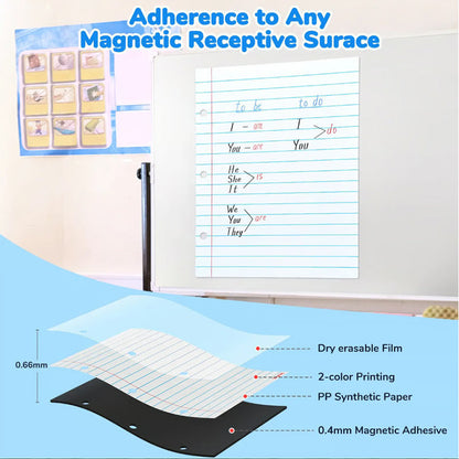 Magnetisk raderbar linjerad whiteboard
