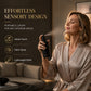 Premium Long-Lasting Room Fragrance Spray 